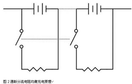 德工仪器 www.szdegong.com