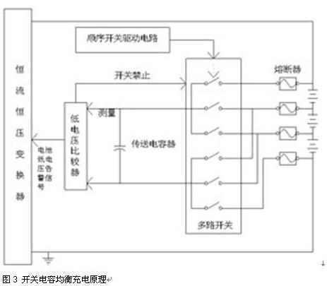 德工仪器