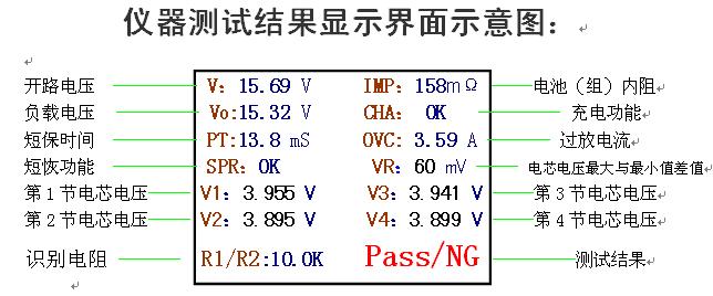 电池组各个电芯电压 压差测试 