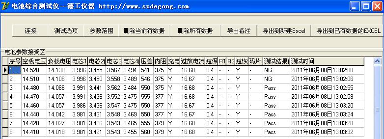 电池组电芯电压压差测试仪W604A 